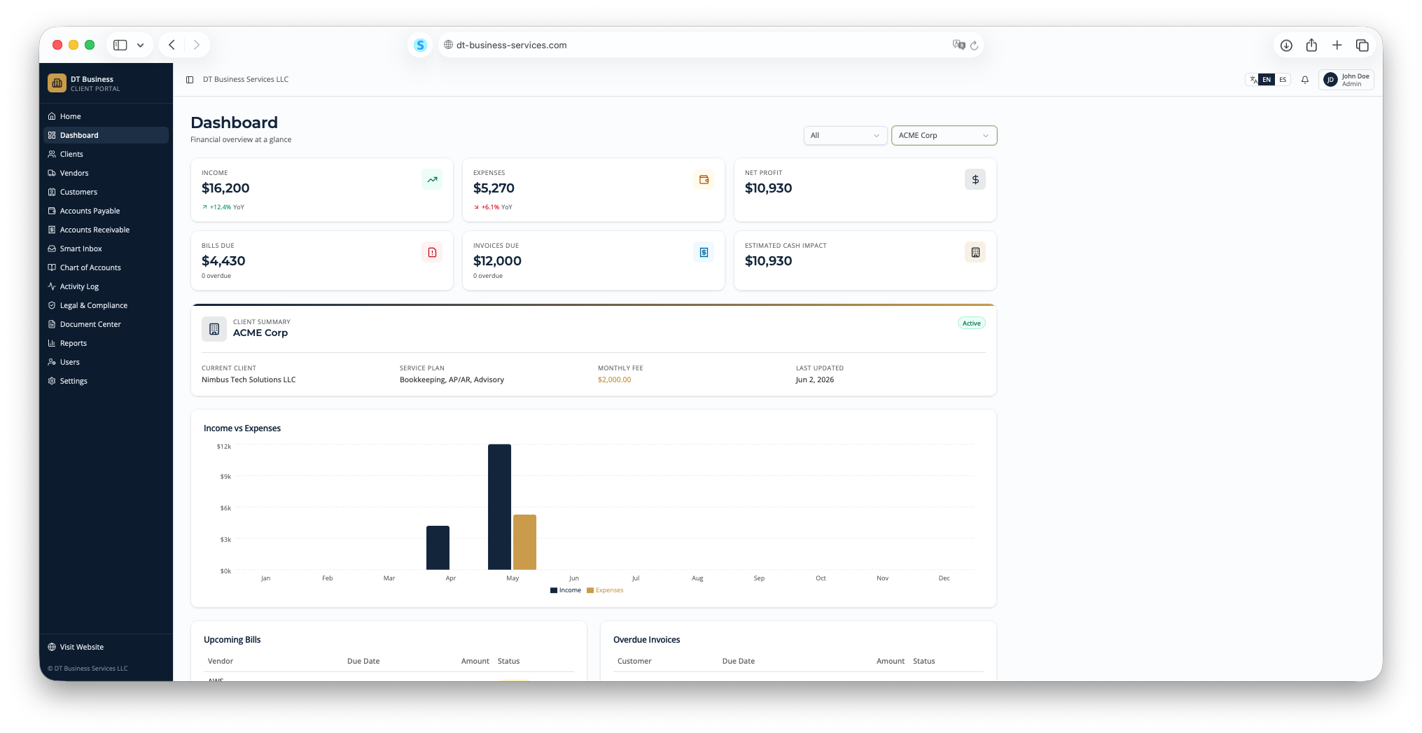 DT Business Client Portal dashboard preview